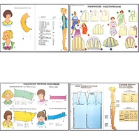Плакаты ПРОФТЕХ "Моделирование и конструирование одежды" (22 пл, винил, 70х100) - fgospostavki.ru - Махачкала