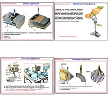 Плакаты ПРОФТЕХ "Сверление. Приемы сверления" (11 пл, винил, 70х100) - fgospostavki.ru - Махачкала
