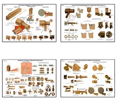 Плакаты ПРОФТЕХ "Основы токарной обработки металла" (20 пл, винил, 70х100) - fgospostavki.ru - Махачкала