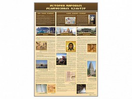 Стенд "История мировых религиозных культур" - fgospostavki.ru - Махачкала