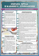 Стенд "Охрана труда в кабинете технологии" - fgospostavki.ru - Махачкала