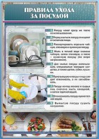 Стенд "Правила ухода за посудой" - fgospostavki.ru - Махачкала