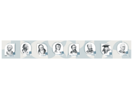 Стенд-лента "Выдающиеся ученые-химики" - fgospostavki.ru - Махачкала