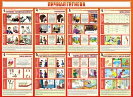 Стенд "Личная гигиена" - fgospostavki.ru - Махачкала