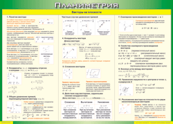 Таблица "Векторы на плоскости (Планиметрия)" (100х140 сантиметров, винил) - fgospostavki.ru - Махачкала