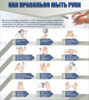 Стенд "Как правильно мыть руки" - fgospostavki.ru - Махачкала