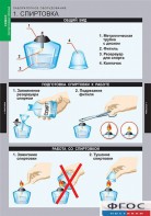 Комплект таблиц. Химия. Инструктивные таблицы. - fgospostavki.ru - Махачкала