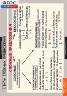 Комплект таблиц. Русский язык. Синтаксис. 5-11 классы - fgospostavki.ru - Махачкала
