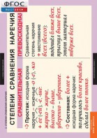 Комплект таблиц. Русский язык. Наречие. - fgospostavki.ru - Махачкала