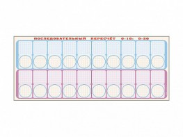 Панно "Объекты, предназначенные для демонстрации последовательного пересчета от 0 до 10; от 0 до 20" + комплект тематических магнитов - fgospostavki.ru - Махачкала