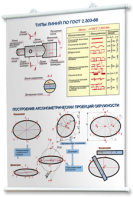 Плакаты по черчению для оформления кабинета. - fgospostavki.ru - Махачкала