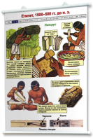 Плакаты по истории древнего мира и средних веков. Для оформления кабинета. - fgospostavki.ru - Махачкала