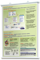 Плакаты по информатике для оформления кабинета. - fgospostavki.ru - Махачкала