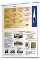 Плакаты по мировой художественной культуре. Для оформления кабинета. - fgospostavki.ru - Махачкала