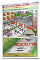 Плакаты по правилам дорожного движения. Для оформления кабинета. - fgospostavki.ru - Махачкала