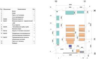 Лаборатория "Гидравлики и теплотехники" - fgospostavki.ru - Махачкала