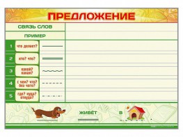 Магнитно-маркерный плакат по обучению грамоте "Предложение" с набором магнитных карточек + методические рекомендации - fgospostavki.ru - Махачкала