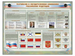 Интерактивный электрифицированный стенд "Устройство и государственная символика Российской Федерации" - fgospostavki.ru - Махачкала
