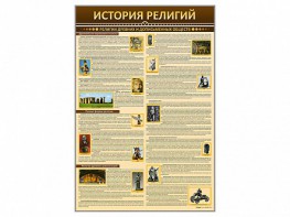 Стенды "История религий" - fgospostavki.ru - Махачкала