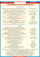 Таблица "Грамматика русского языка. Правописание суффиксов в прилагательных и причастиях" (100х140 сантиметров, винил) - fgospostavki.ru - Махачкала