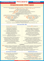 Таблица "Грамматика русского языка. Правописание приставок" (100х140 сантиметров, винил) - fgospostavki.ru - Махачкала
