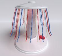 Игра «Карусель с цепочками» - fgospostavki.ru - Махачкала