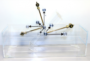 Модель «Сложение пар, расположенных в пересекающих плоскостях»   - fgospostavki.ru - Махачкала