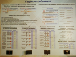 Планшет «Сварные соединения» - fgospostavki.ru - Махачкала