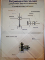 Планшет "Редуктор конический" - fgospostavki.ru - Махачкала