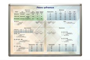 Планшет "Ремни зубчатые" - fgospostavki.ru - Махачкала