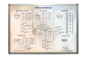 Планшет "Ремни клиновые" - fgospostavki.ru - Махачкала