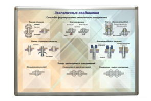 Планшет «Заклепочные соединения» - fgospostavki.ru - Махачкала