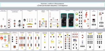 Комплект учебного оборудования «Электрические машины и аппараты» - fgospostavki.ru - Махачкала