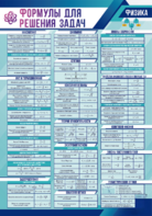 Стенд "Формулы для решения задач по физике" Вариант 1 - fgospostavki.ru - Махачкала