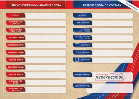 Фрагмент (демонстрационный) маркерный (двухсторонний) "Разбор по частям речи, разбор слова по составу и звуко-буквенный анализ слова" - fgospostavki.ru - Махачкала