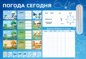Стенд-уголок маркерный "Погода сегодня" - fgospostavki.ru - Махачкала