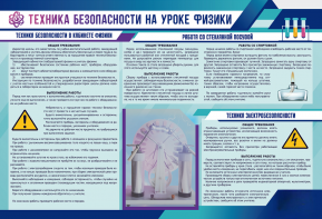 Стенд-уголок "Техника безопасности на уроках физики" - fgospostavki.ru - Махачкала