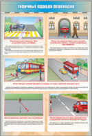 Стенд "Типичные ошибки пешеходов" - fgospostavki.ru - Махачкала