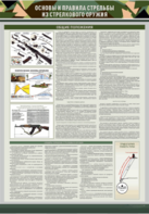 Стенд "Основы и правила стрельбы из стрелкового оружия" - fgospostavki.ru - Махачкала