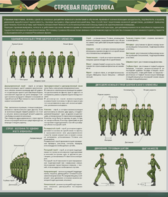 Стенд "Строевая подготовка" - fgospostavki.ru - Махачкала