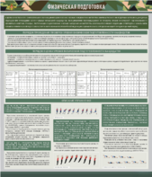 Стенд "Физическая подготовка" - fgospostavki.ru - Махачкала