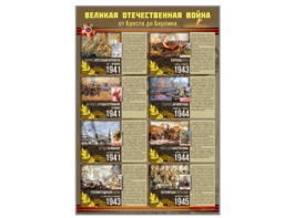 Стенды "Великая Отечественная война от Бреста до Берлина" - fgospostavki.ru - Махачкала
