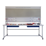 Учебный комплект лабораторного оборудования «Рабочее место электромонтажника» - fgospostavki.ru - Махачкала