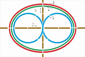 Стенд "Тренажер для глаз" - fgospostavki.ru - Махачкала