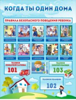 Стенд "Когда ты один дома" - fgospostavki.ru - Махачкала