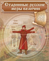 Стенд "Старинные русские меры величин" - fgospostavki.ru - Махачкала