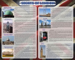 Стенд "Достопримечательности Великобритании" - fgospostavki.ru - Махачкала