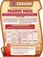 Стенд "Страдательный залог" - fgospostavki.ru - Махачкала