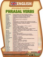 Стенд "Фразовые глаголы" - fgospostavki.ru - Махачкала