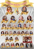 Стенд резной "Британская королевская семья" - fgospostavki.ru - Махачкала